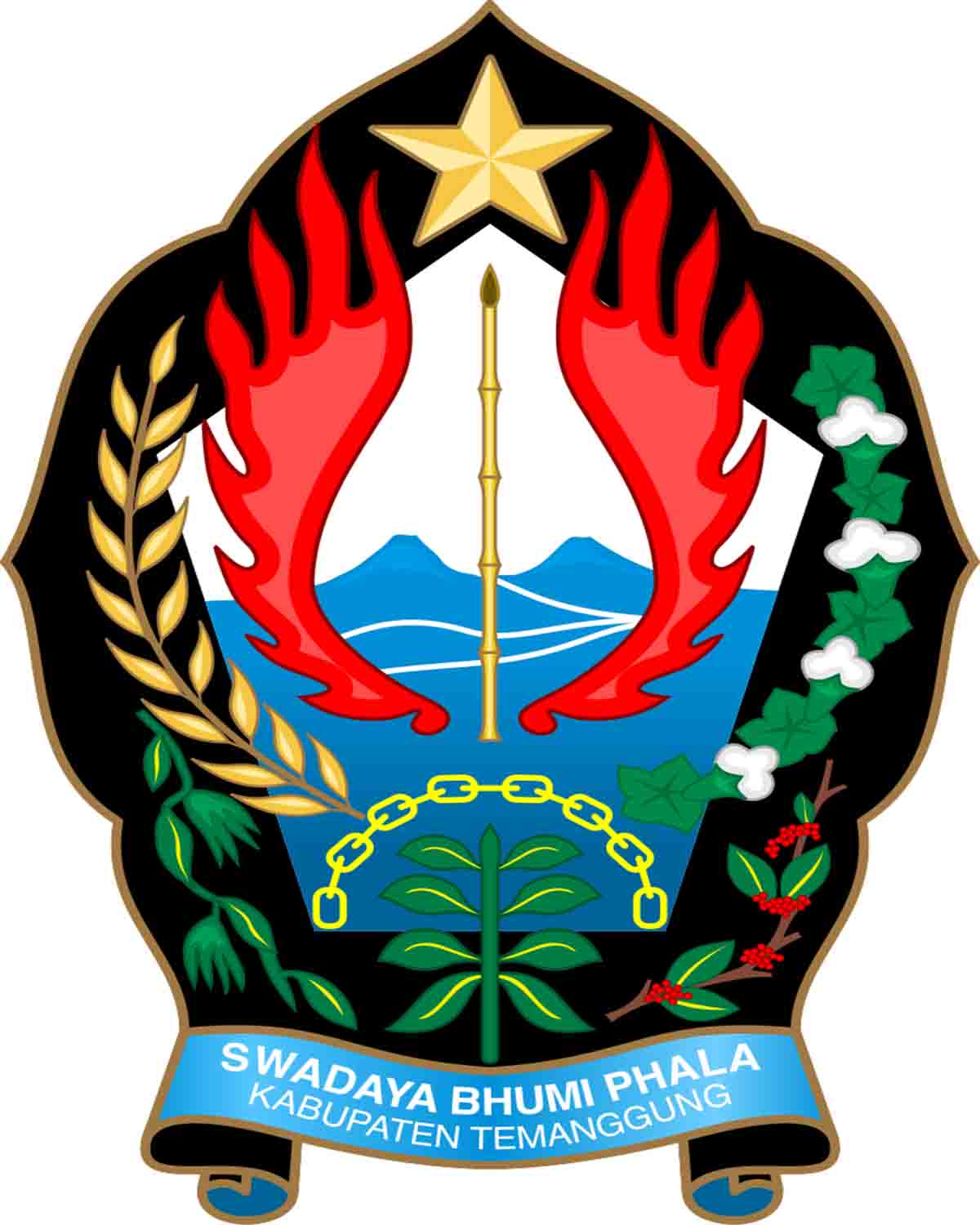 korpri kabupaten temanggung