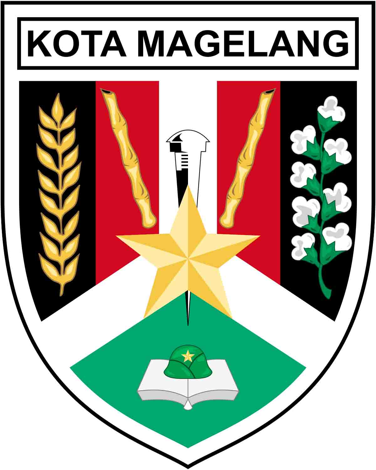 korpri kota magelang